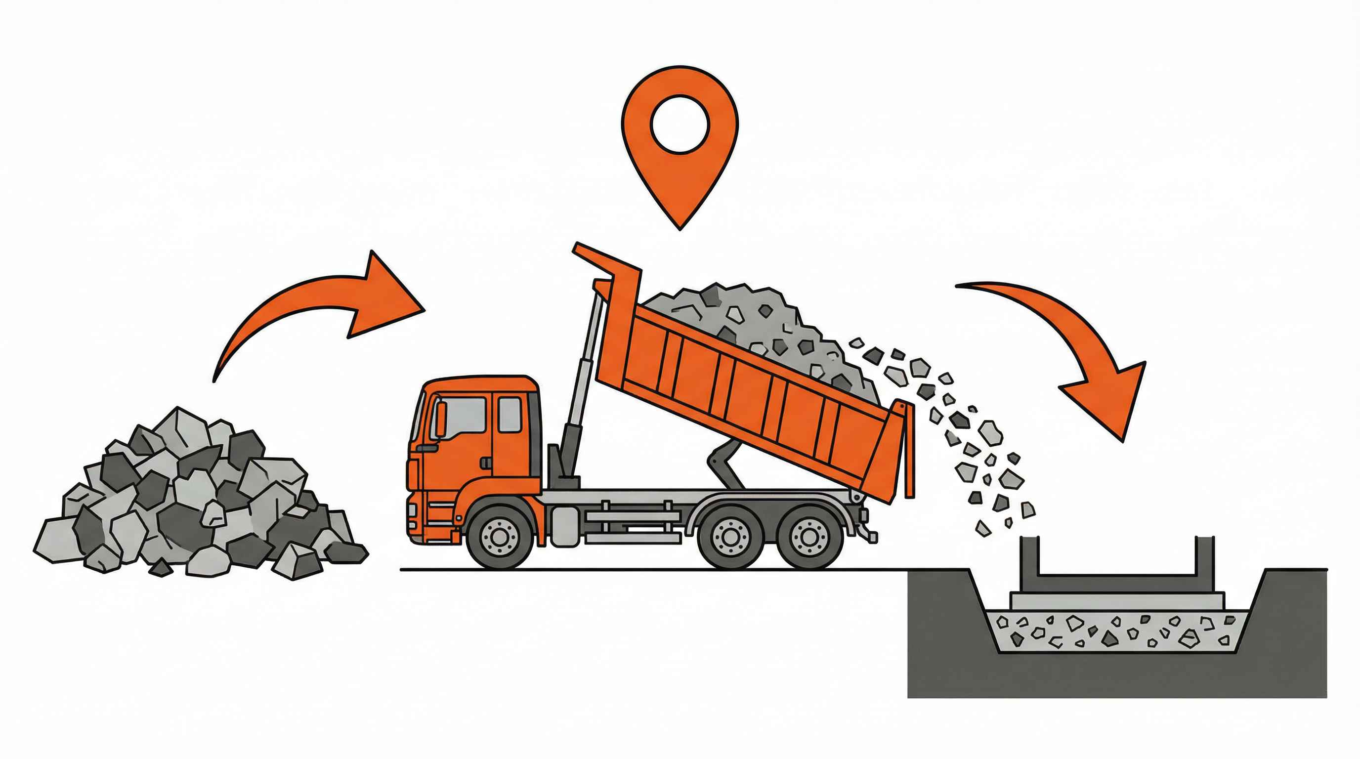 Crushed Concrete Ocala – Your Complete Guide to Quality Recycled Aggregate