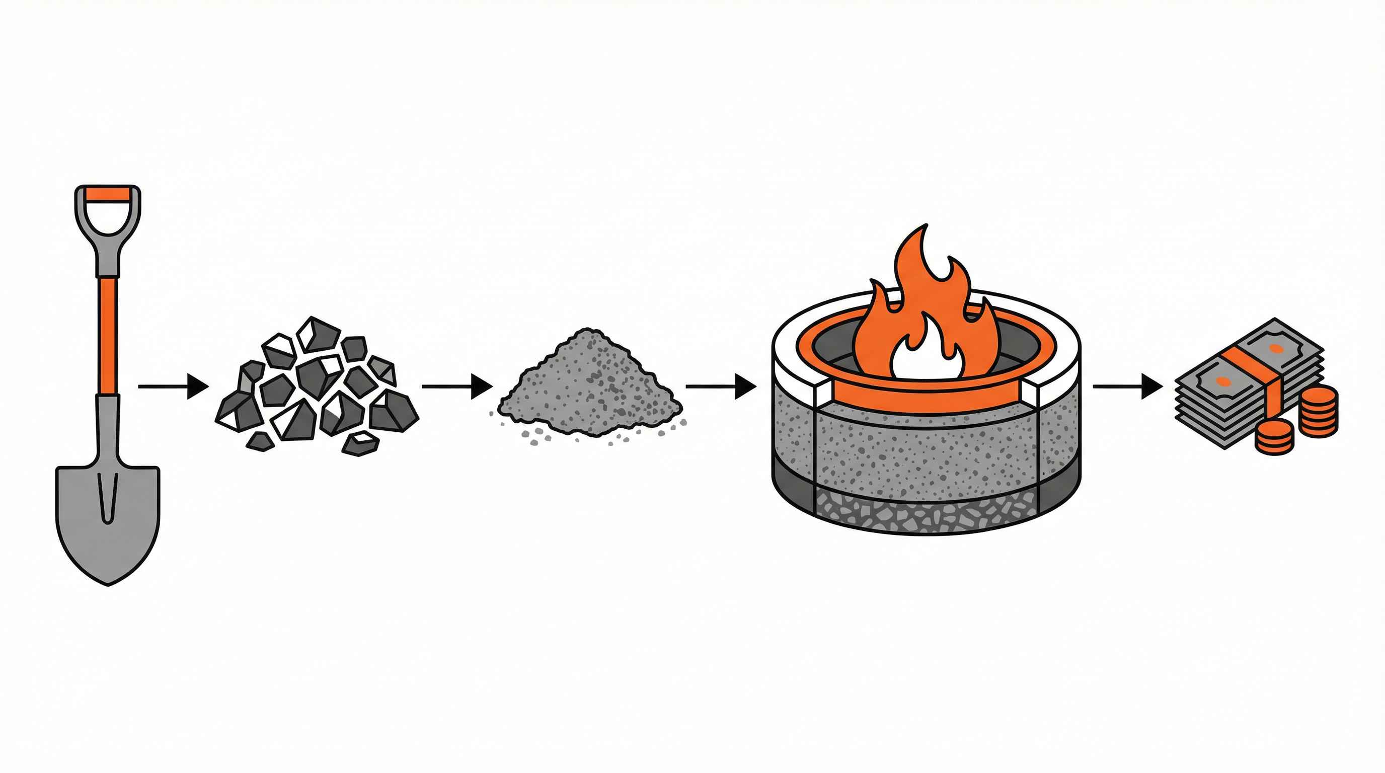 Decomposed Granite Fire Pit Installation Guide and Cost Breakdown