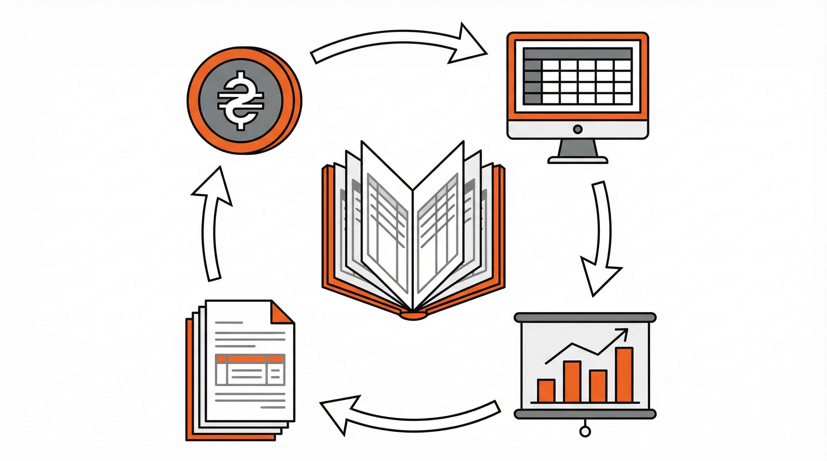 Quarry Accounting Systems and Financial Management for 2026