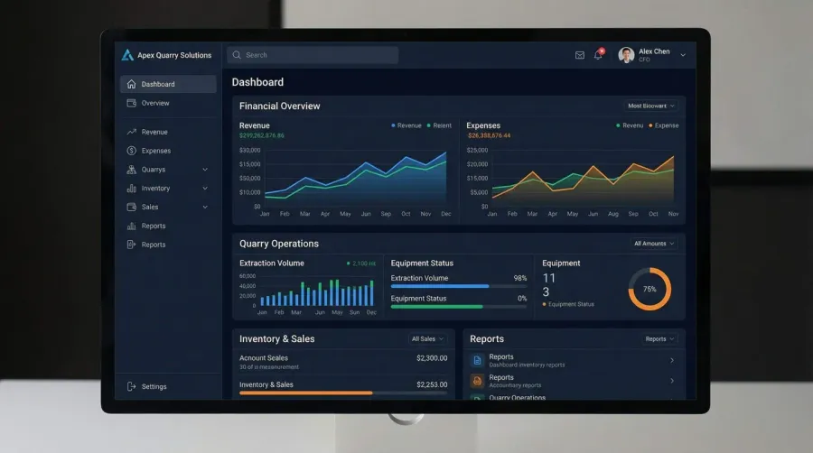 Accounting software dashboard for quarry operations