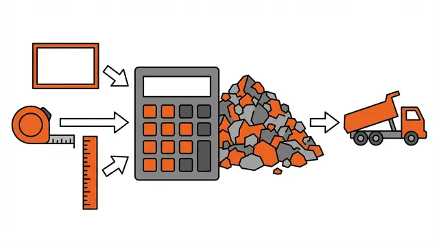 How much crushed concrete do I need calculator 2026