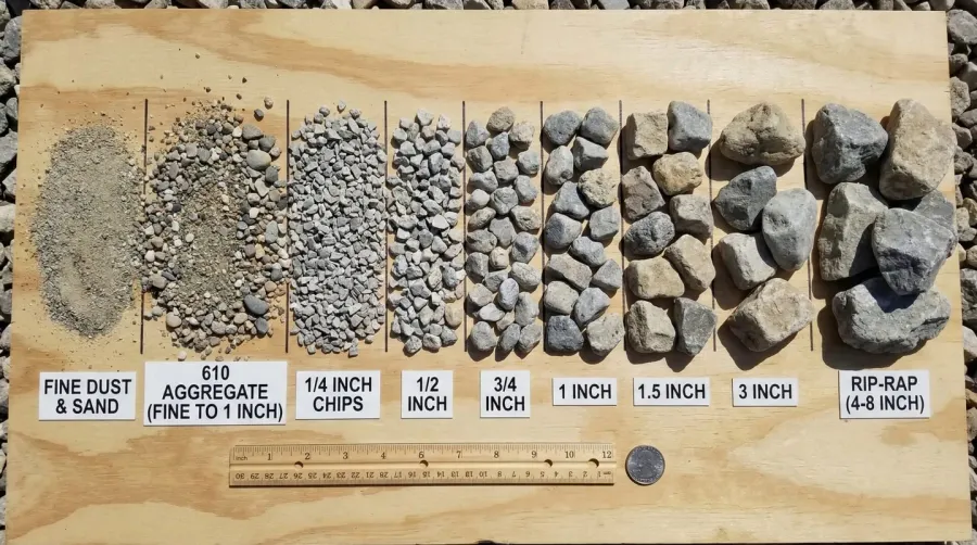 610 limestone gravel size comparison chart