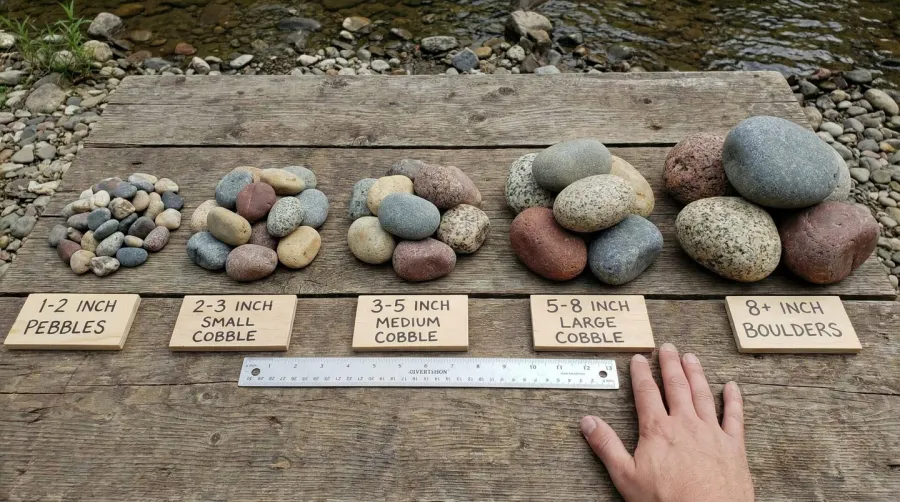 River rock sizes comparison chart showing different sizes from 1 inch to 8 inches